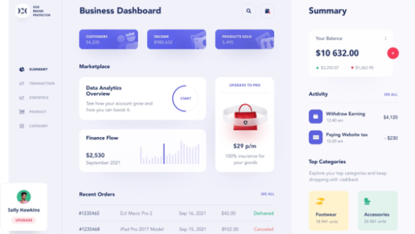 business Dashboard